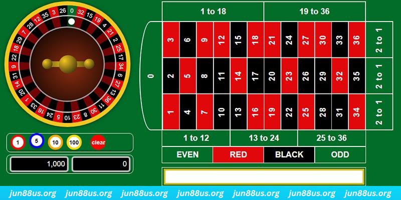 tk 88 how to play baccarat