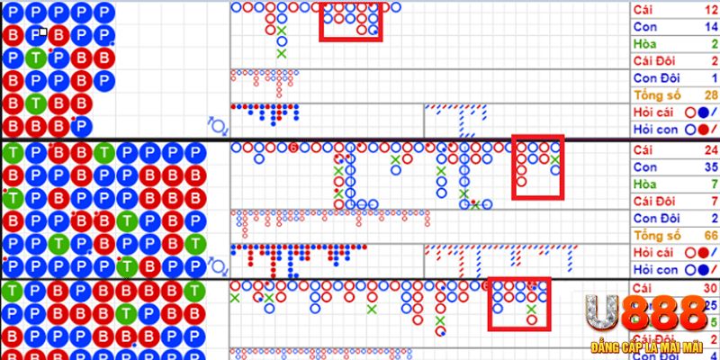 tk 88 xổ số kon tum